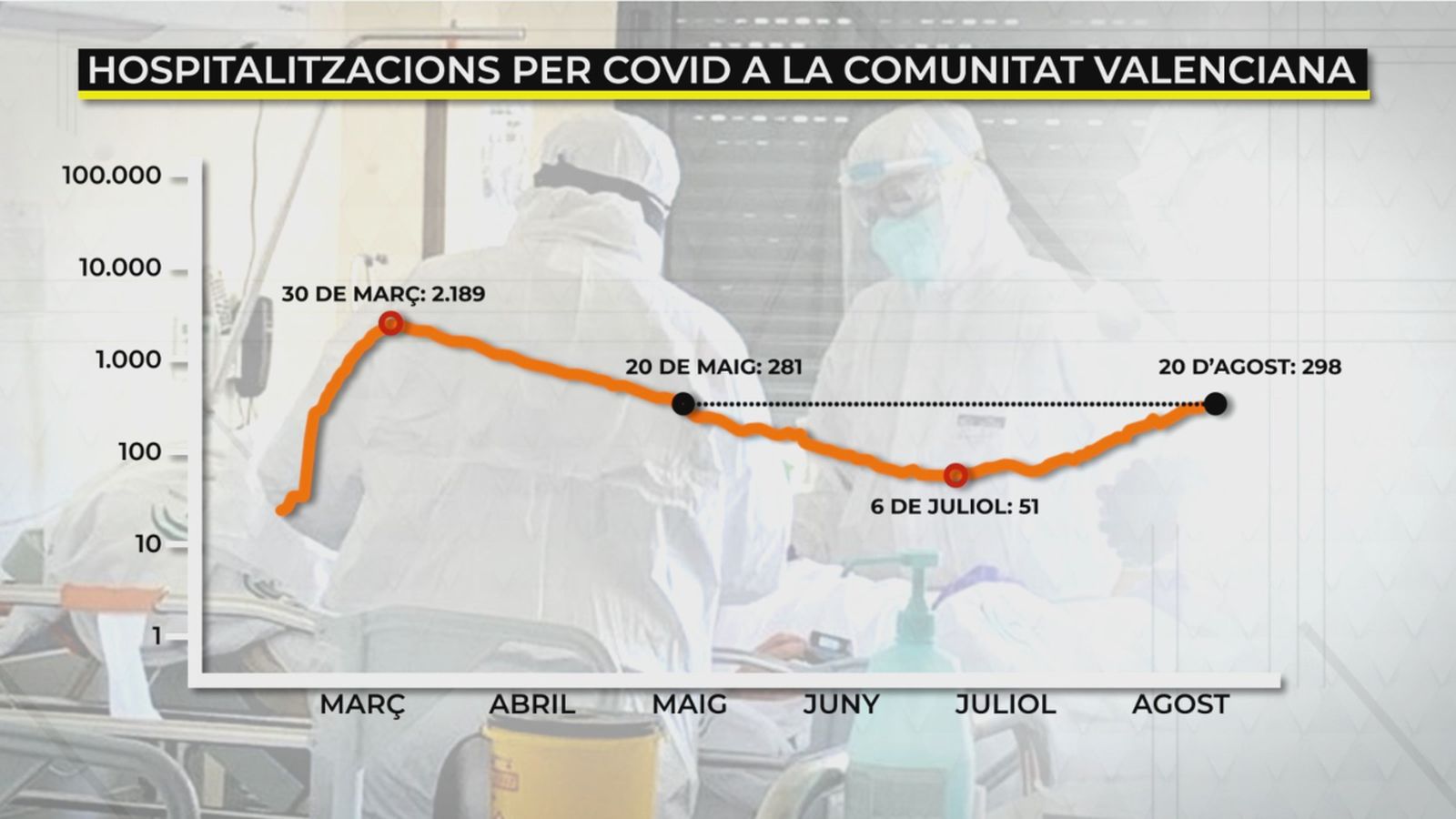 21.08.2020 | Les notícies de la nit