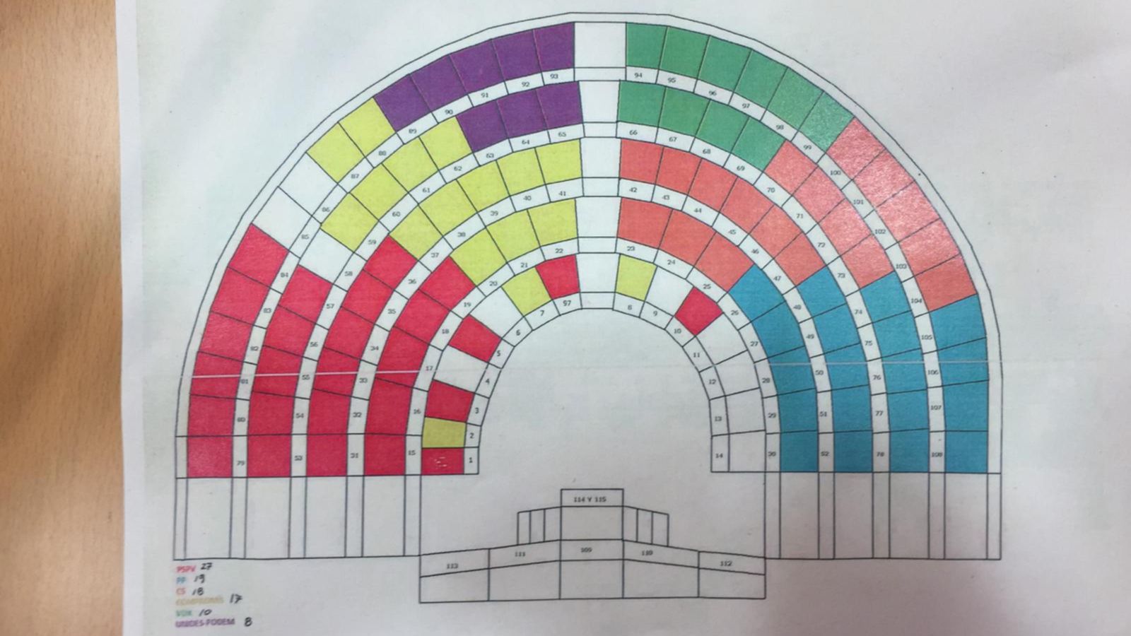Imatge de com queda la distribució per escons de l'hemicicle de les Corts