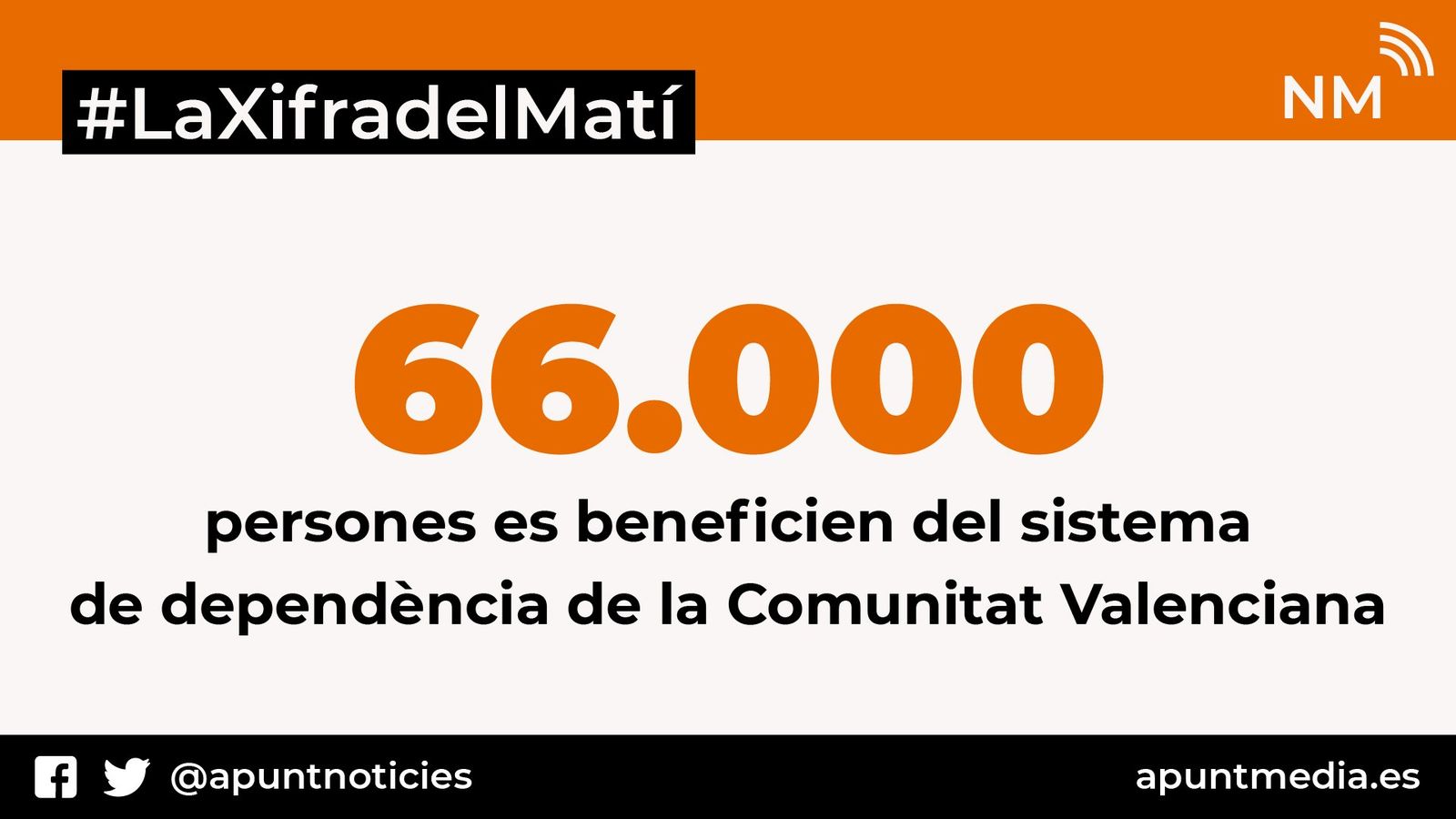 La Comunitat Valenciana, una de les autonomies on més millora l\'atenció a les persones dependents