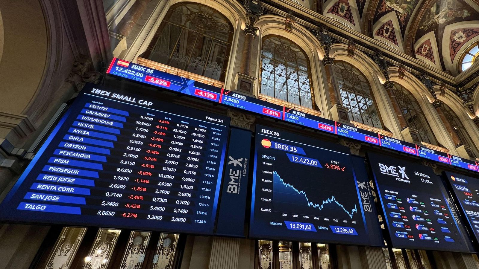 Els panells de la Borsa de Madrid mostren els valor a la baixa.