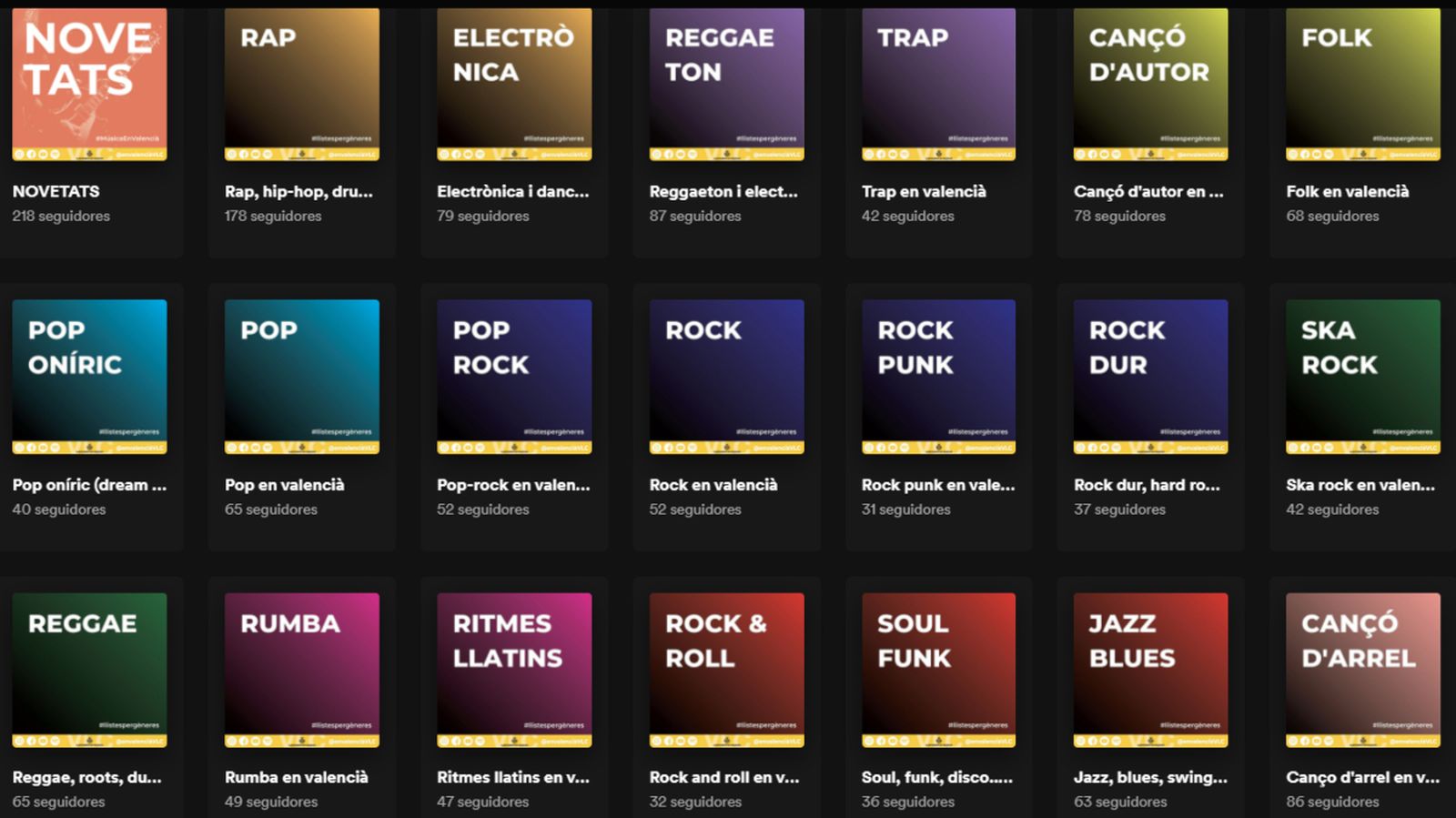 Algunes de les llistes del perfil de Spotify de 'Música, València!'
