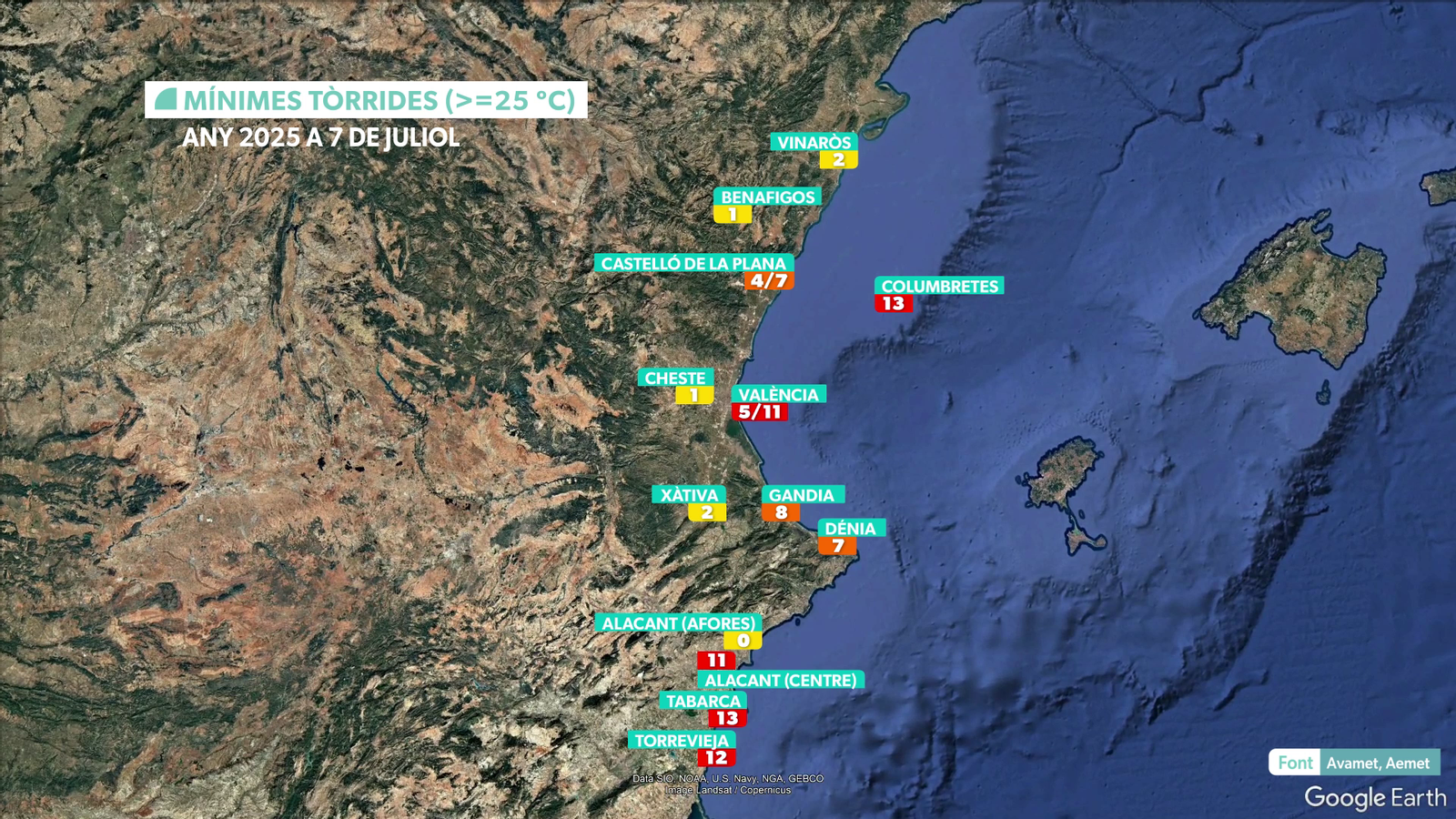 Quantitat de nits tòrrides registrades en els observatoris dels municipis valencians este 2025