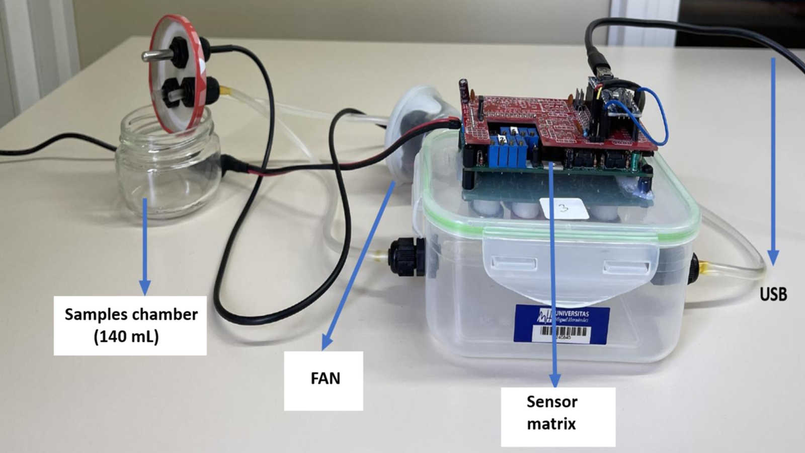 Prototip de nas electrònic