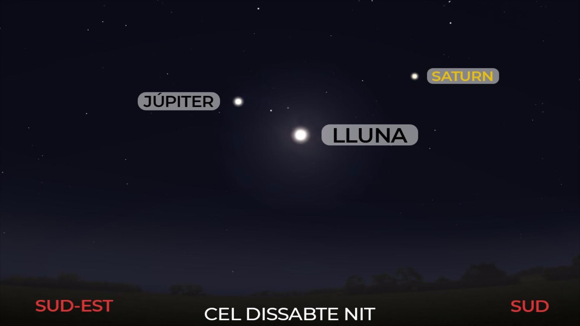 Cel dissabte