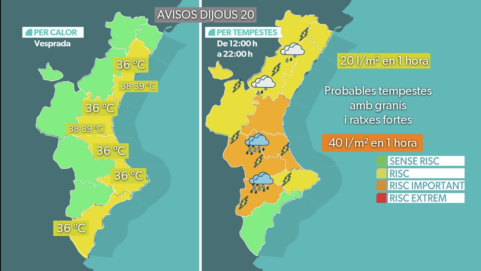 Dijous, afluixa la calor intensa, arriben tempestes fortes