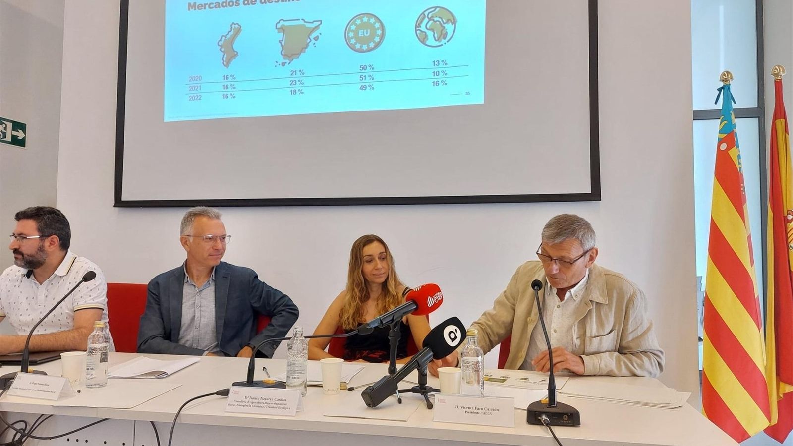David Torres, director general de Desenvolupament Rural, Roger Llanes, secretari autonòmic d'Agricultura, Isaura Navarro, consellera d'Agricultura i Vicente Faro, president del CAECV