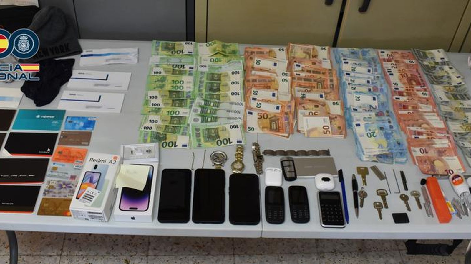 Part del material i bens intervinguts per part dels agents