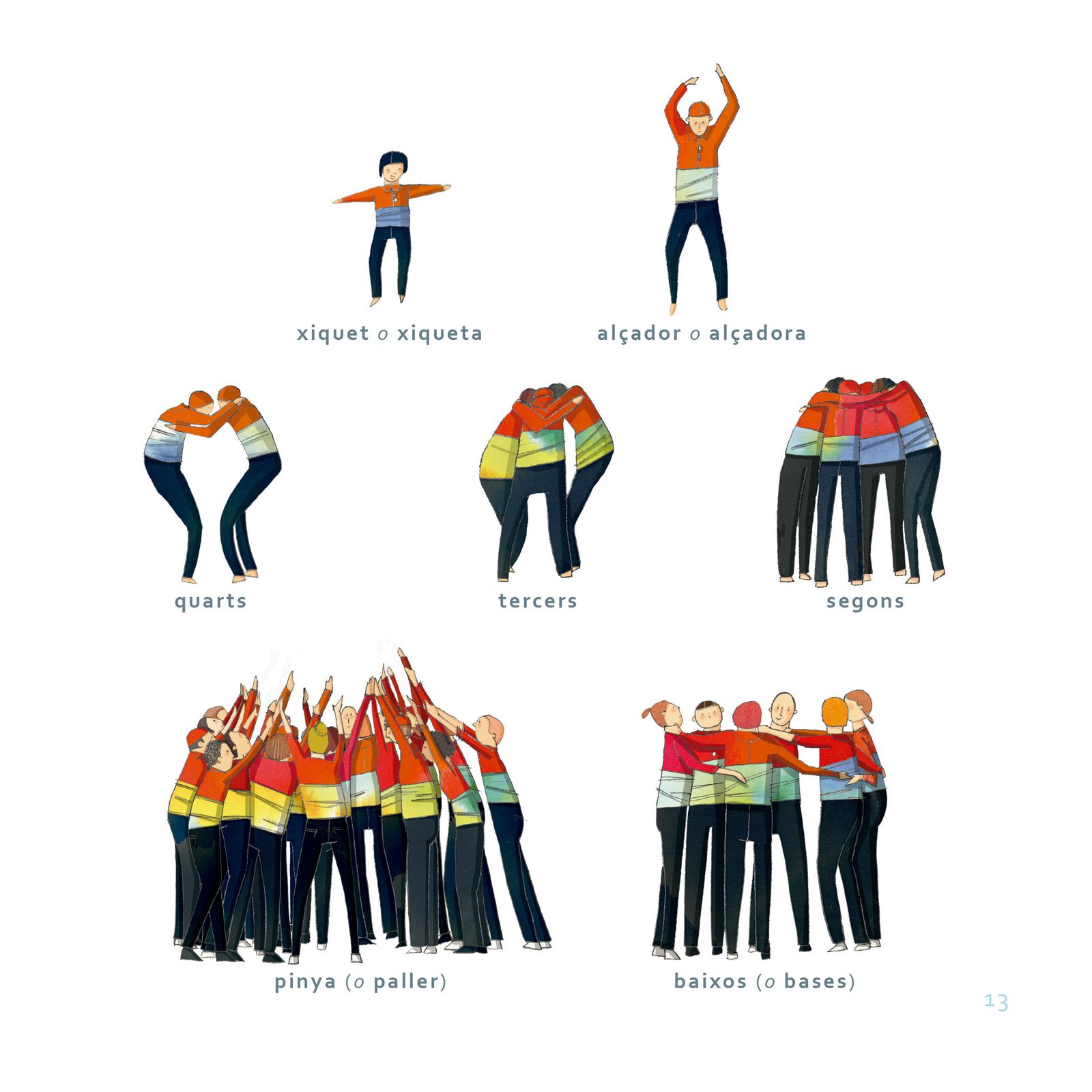 Amunt al cel participants