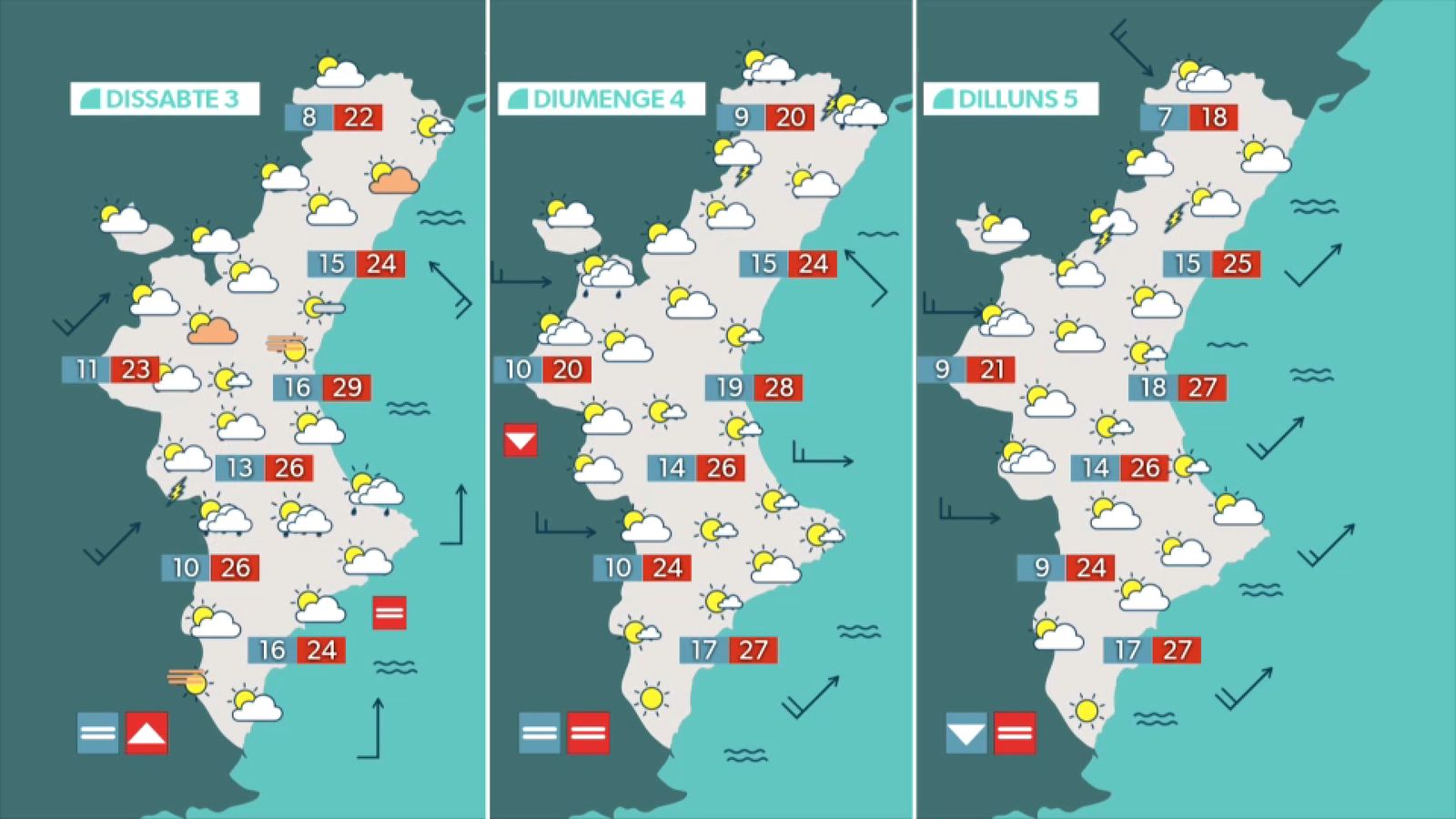 Les tronades, protagonistes també el cap de setmana