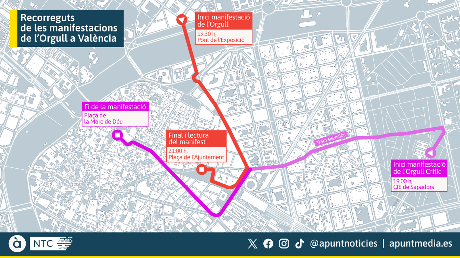 Recorreguts de les manifestacions de l’Orgull a València