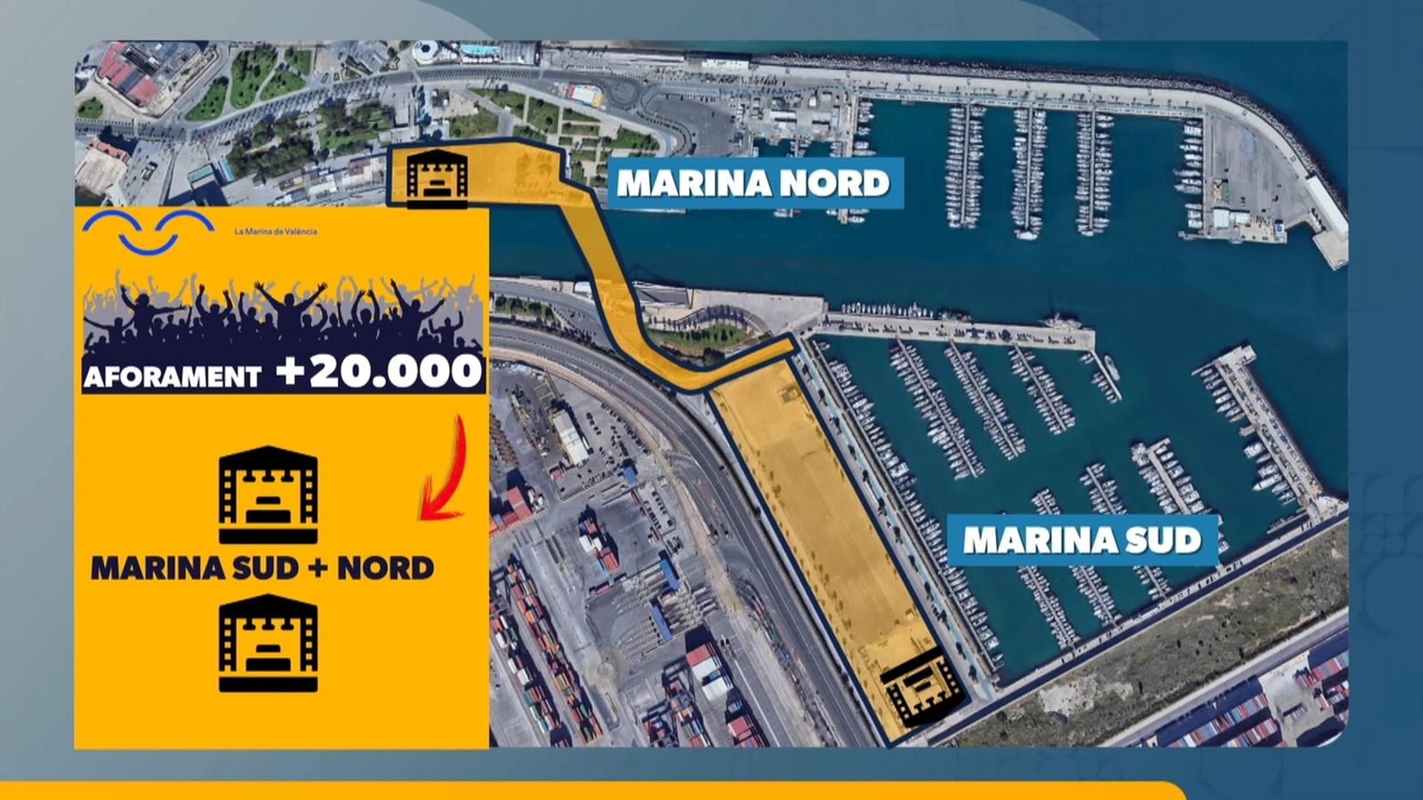 On poden anar els festivals?