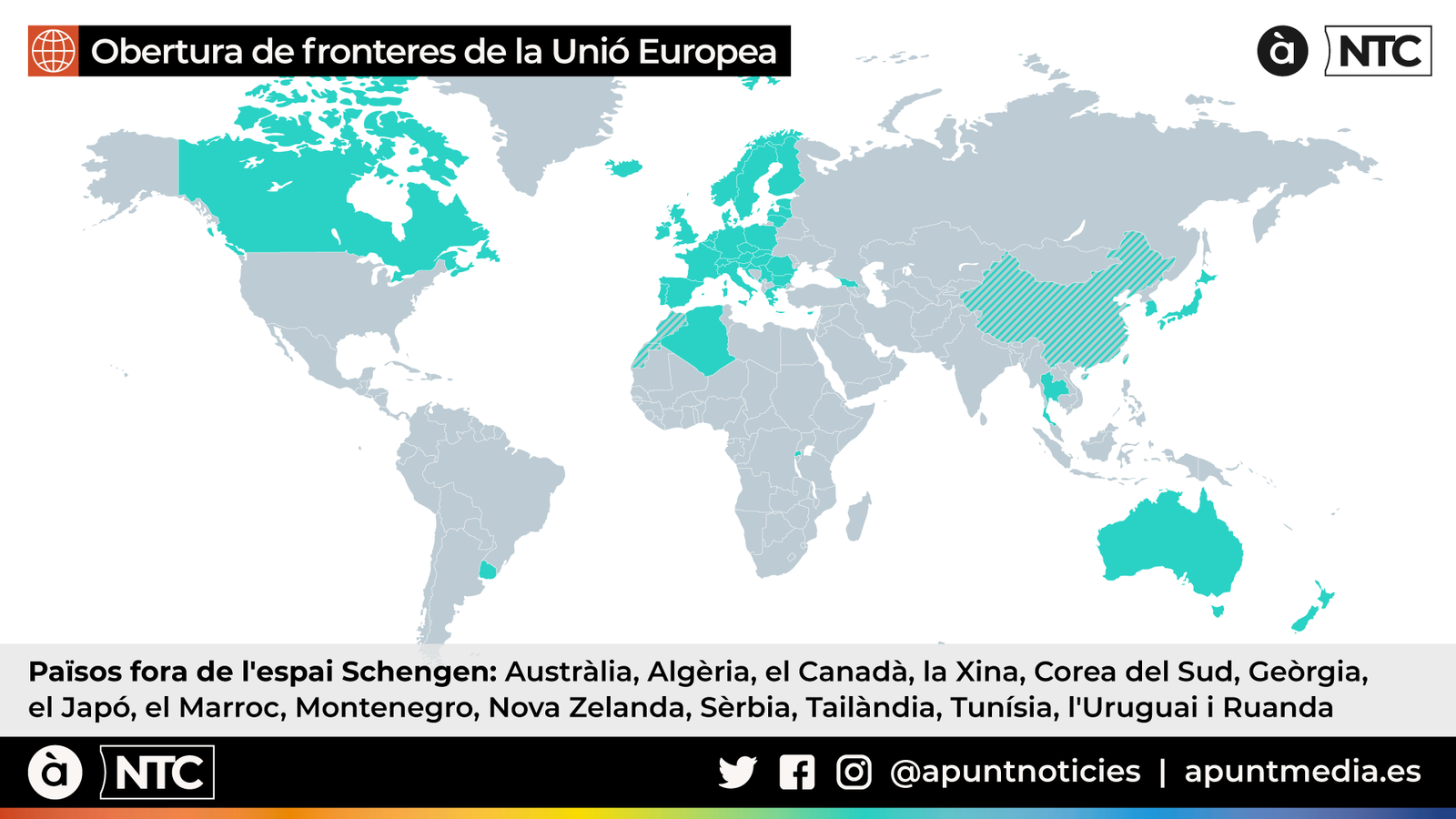La UE aprova la primera llista dels quinze països que podran enviar turistes a Espanya