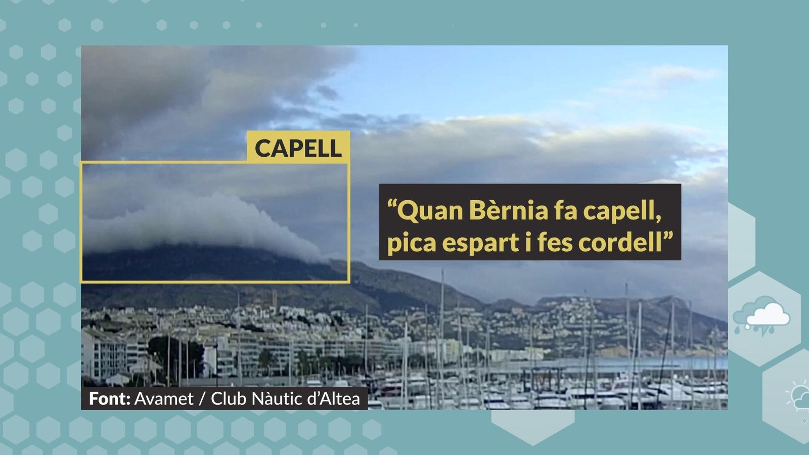 CAPELL
