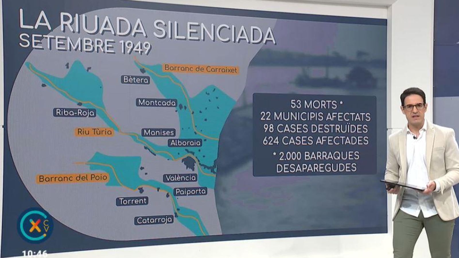 Recordem la riuada silenciosa i mortal del 28 de setembre del 1949 Recordem la riuada silenciosa i mortal del 28 de setembre del 1949