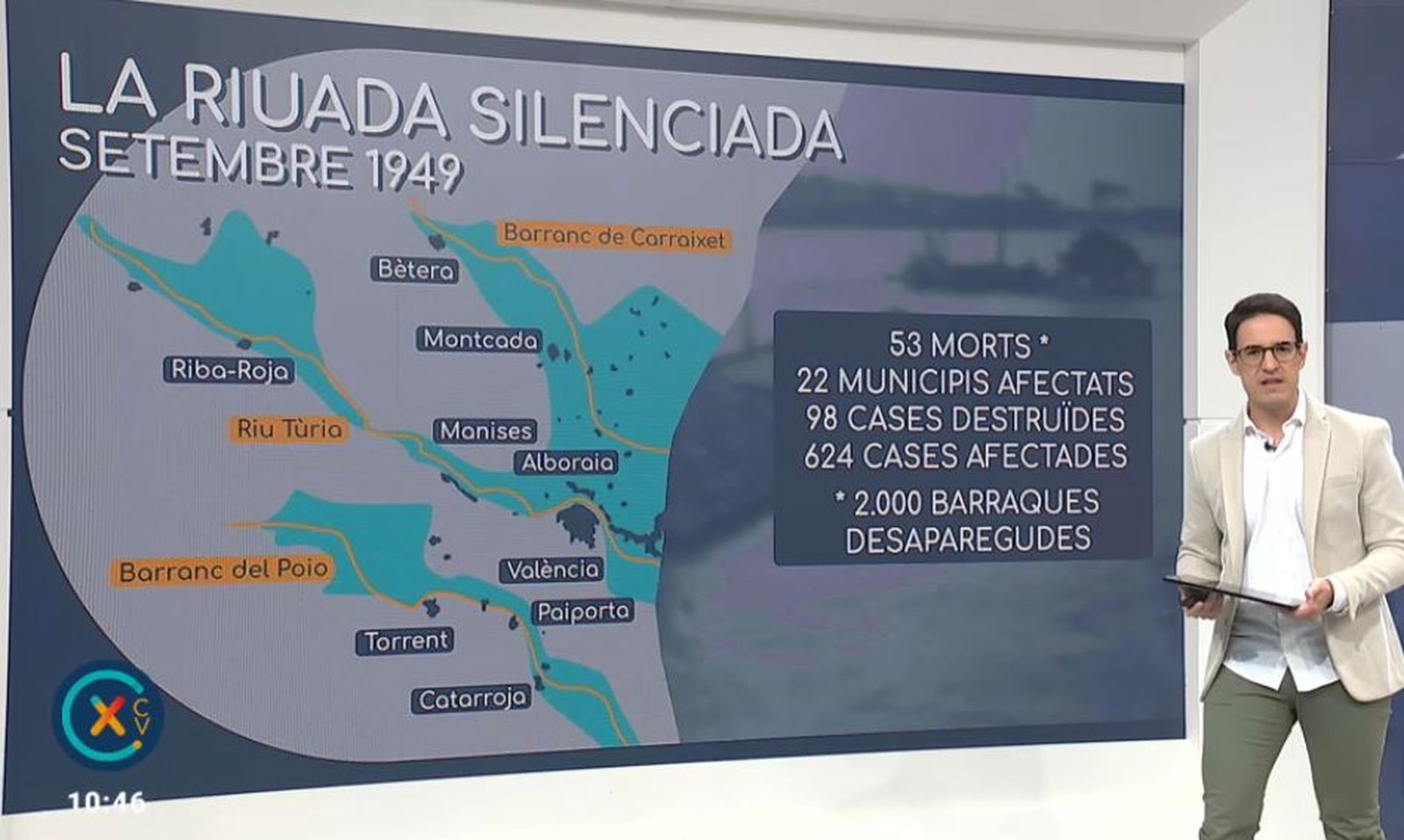 Recordem la riuada silenciosa i mortal del 28 de setembre del 1949