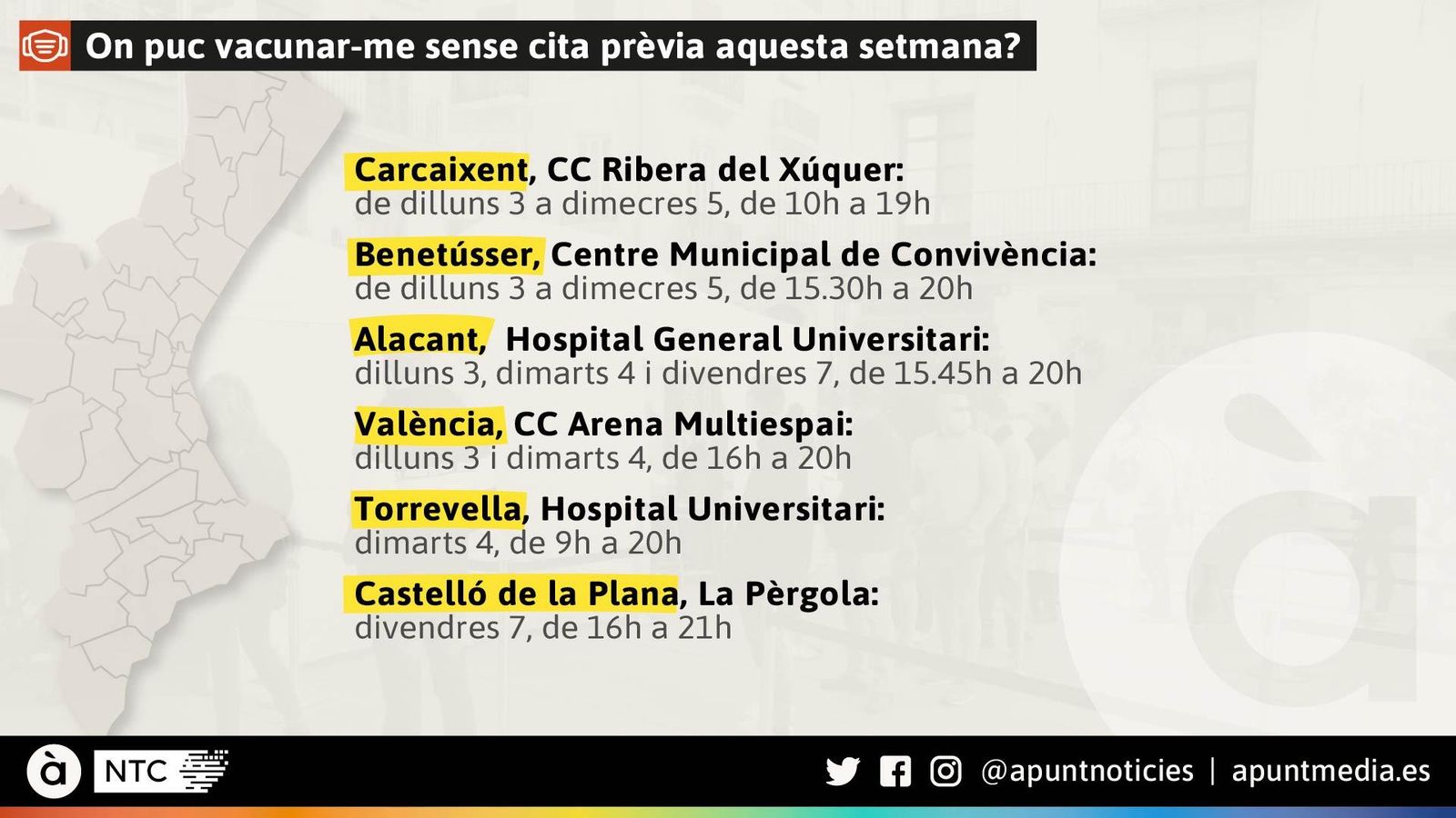 On puc vacunar-me sense cita prèvia aquesta setmana?