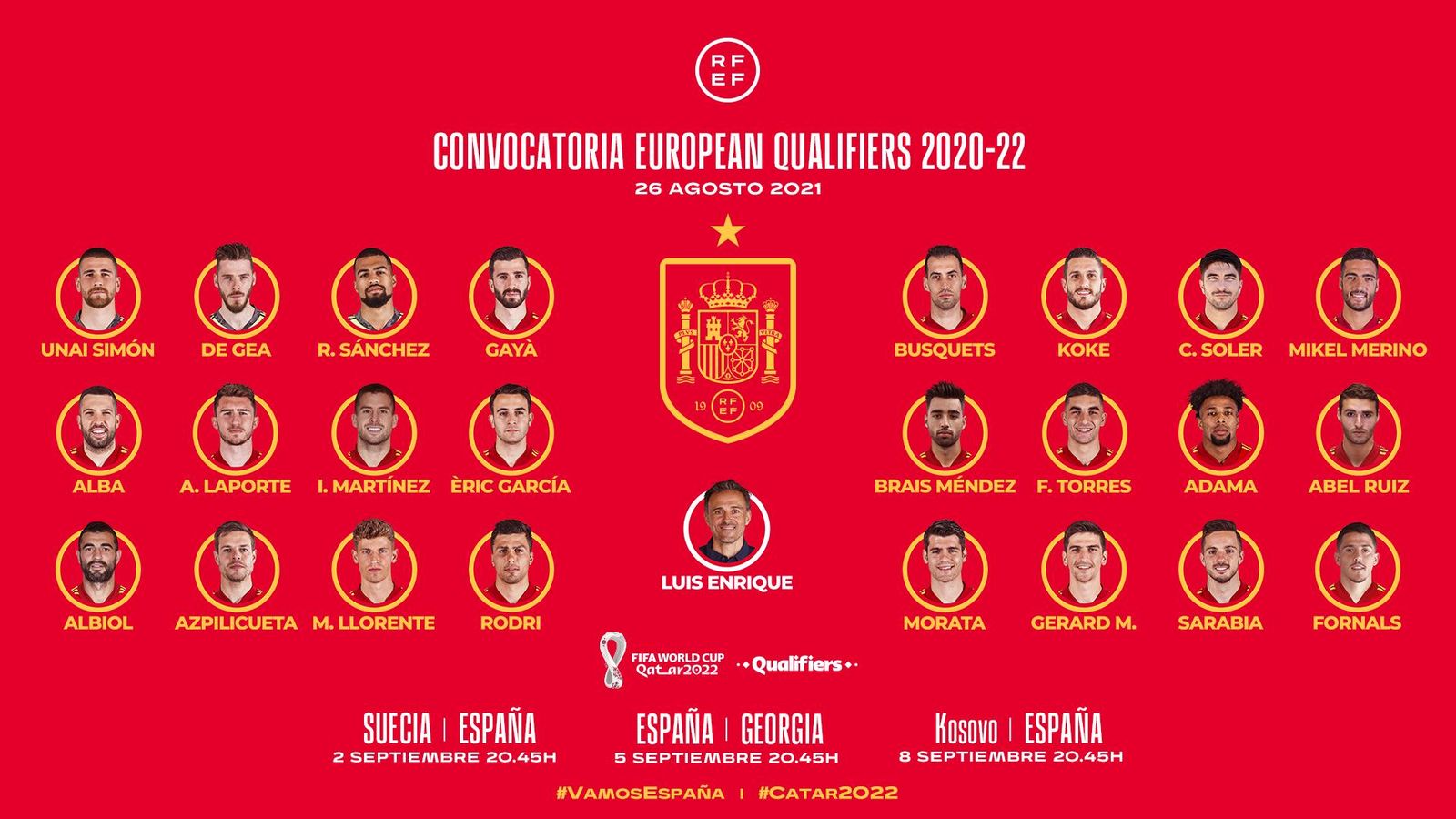 Convocatòria selecció