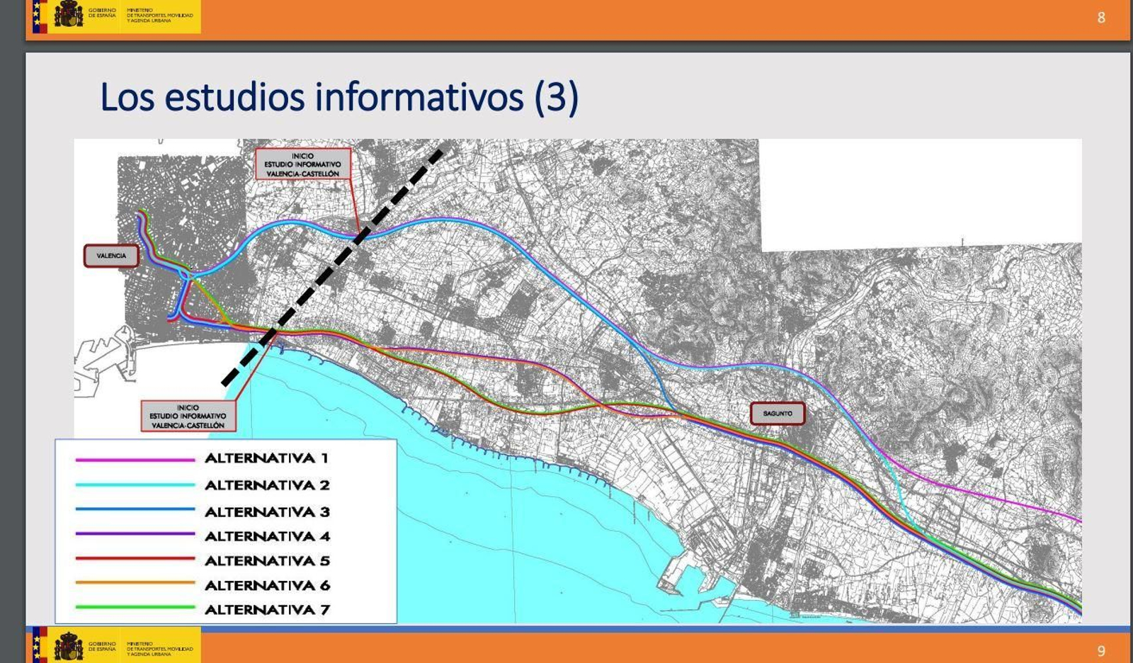 Alternatives plantegades