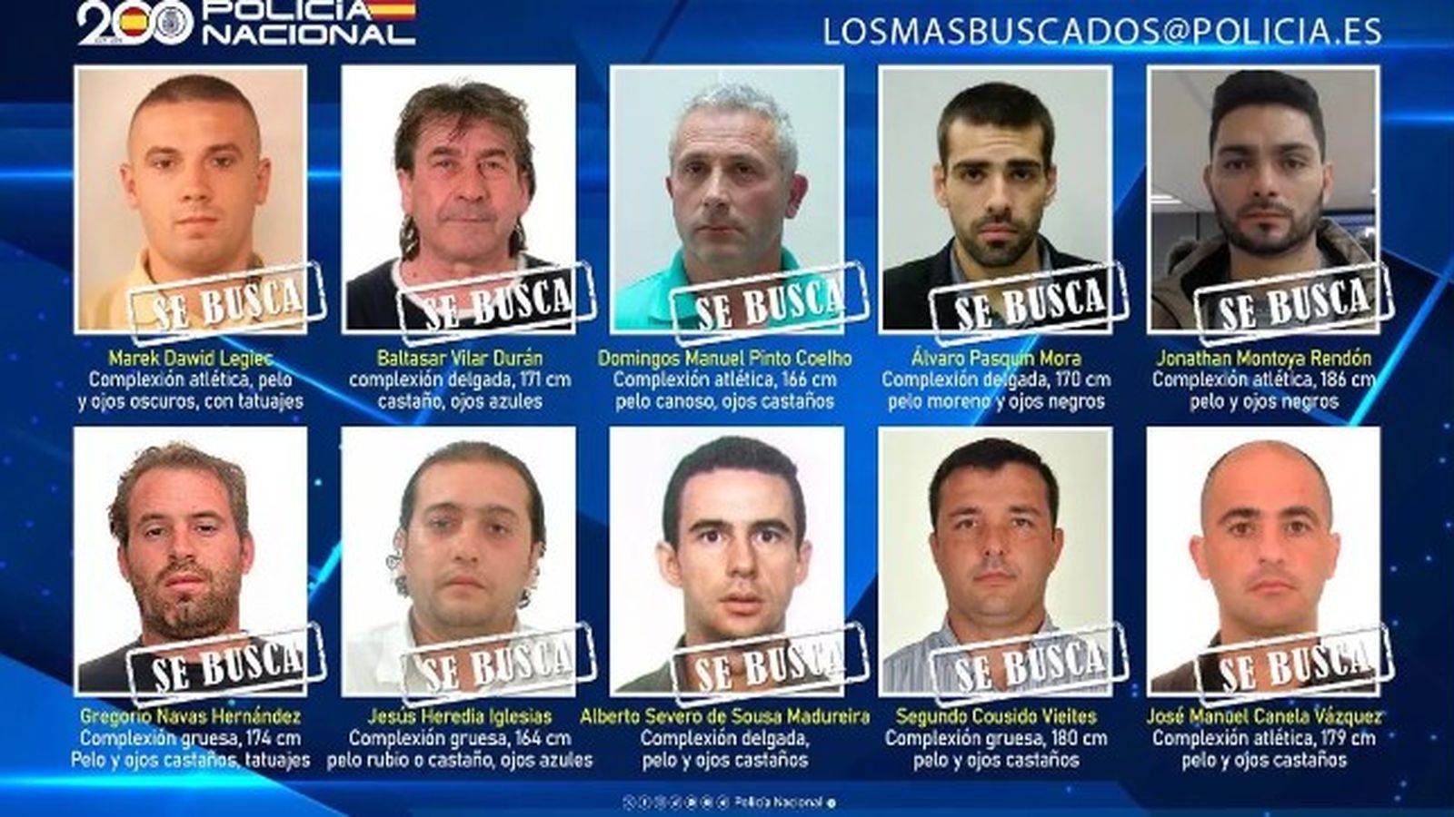 Campanya per a localitzar a deu fugitius buscats per diferents jutjats nacionals i internacionals