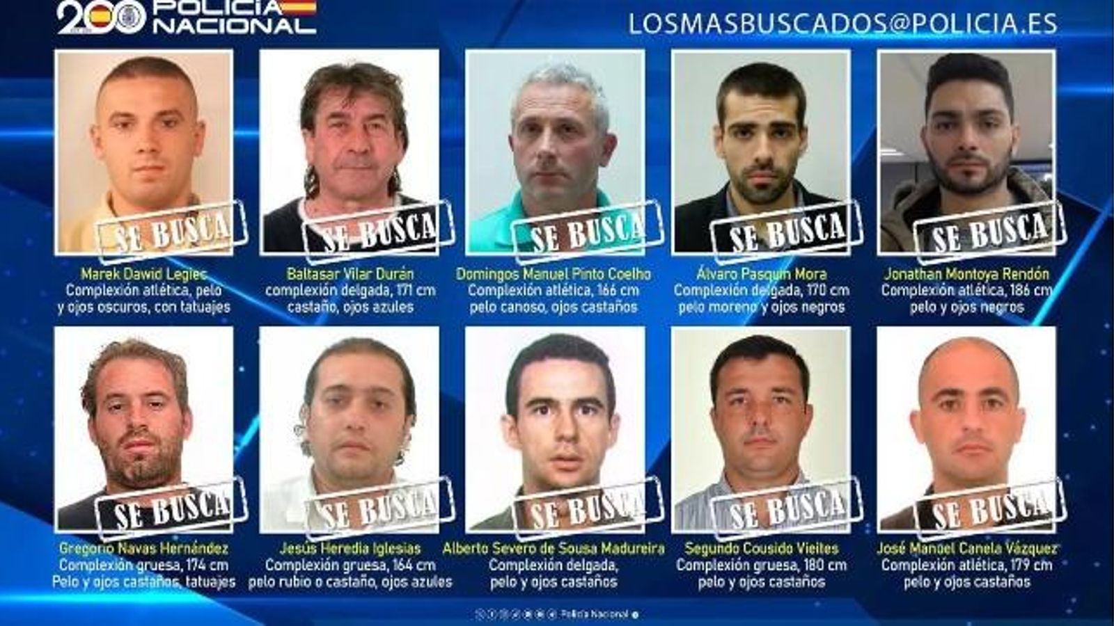 Campanya per a localitzar deu fugitius buscats per diferents jutjats nacionals i internacionals Campanya per a localitzar a deu fugitius buscats per diferents jutjats nacionals i internacionals