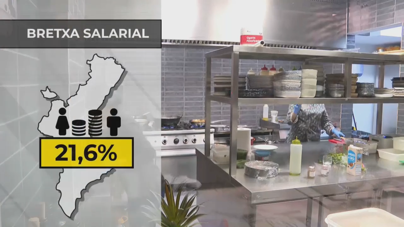 VÍDEO | Els rols de gènere, claus en la bretxa salarial a Espanya