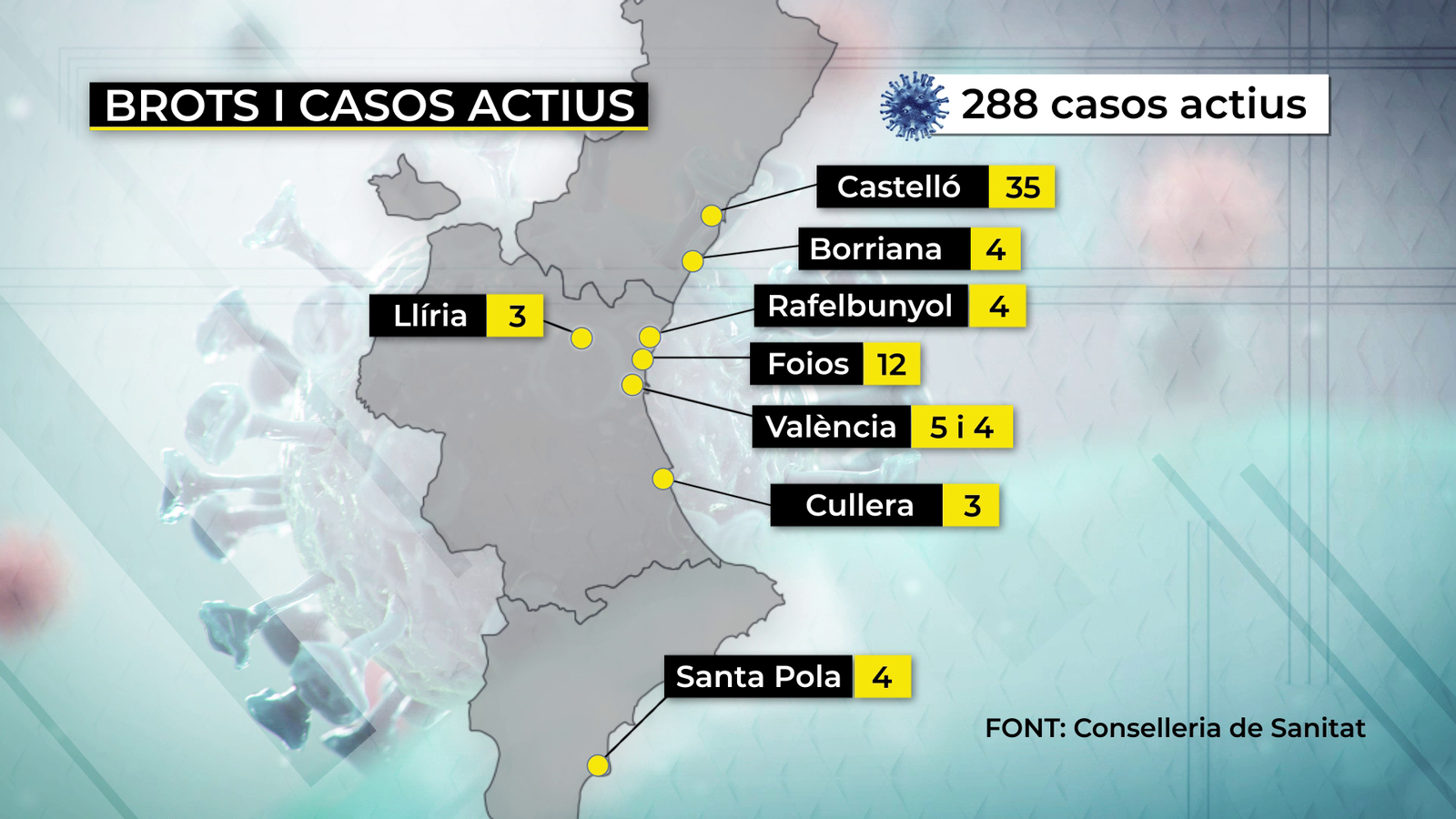Mapa dels rebrots a la Comunitat Valenciana