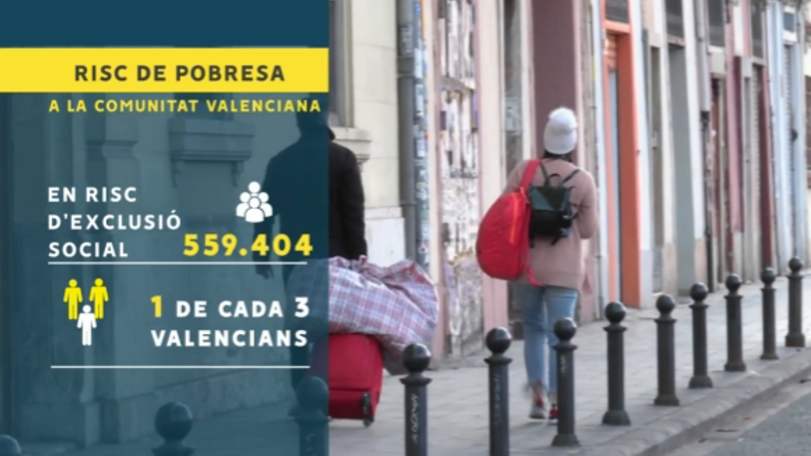 Risc de probresa a la Comunitat Valenciana