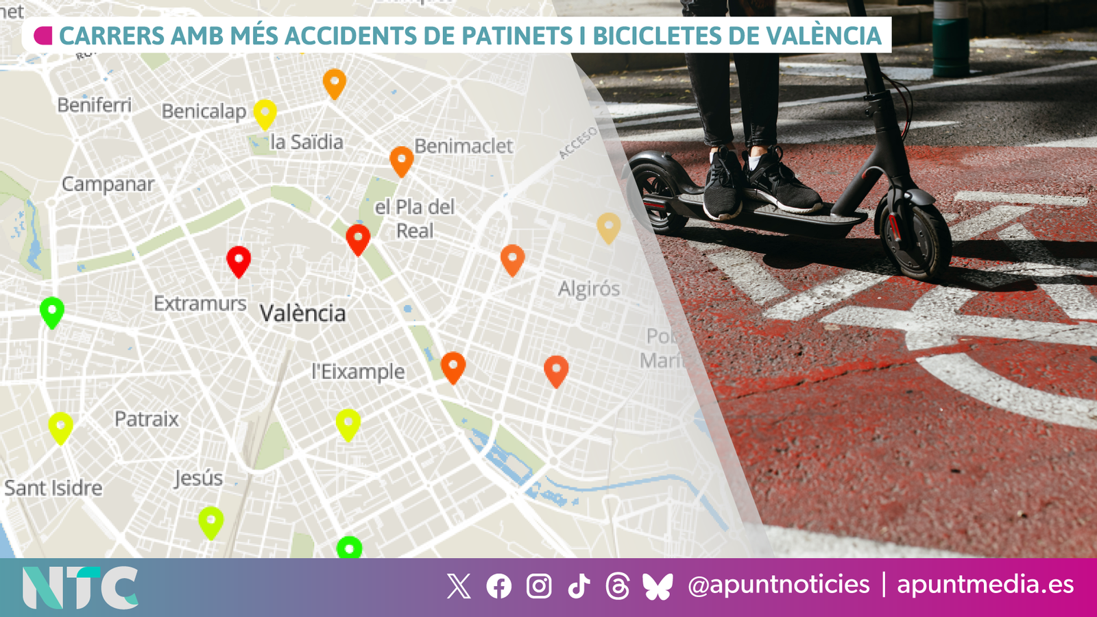 Carrers amb més accidents de patinets i bicicletes de València