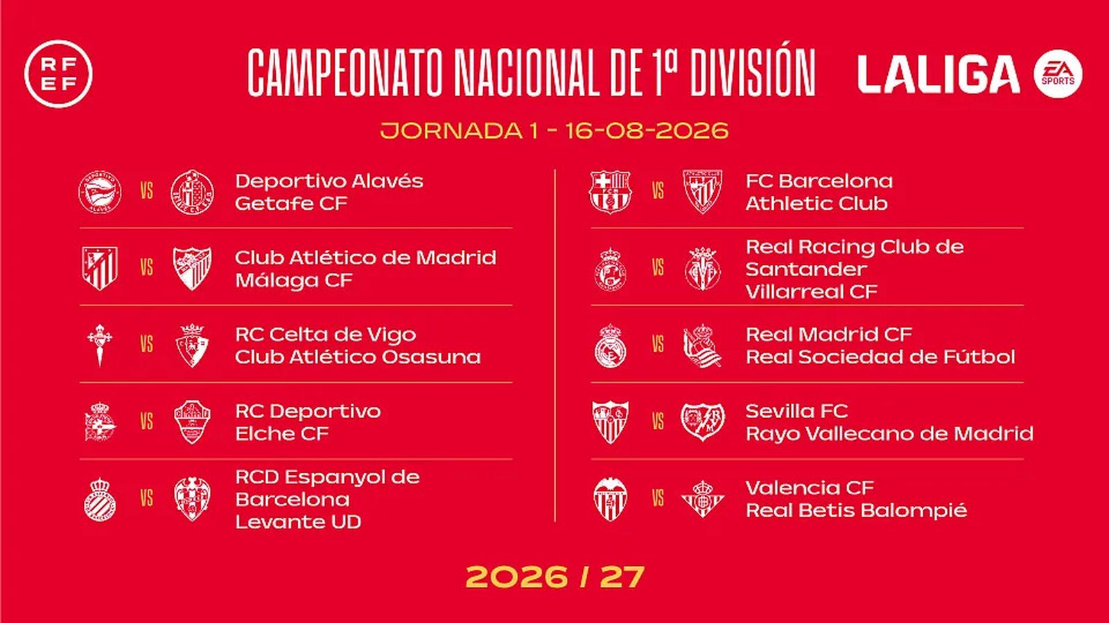 Primera jornada de la Lliga