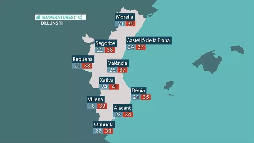 Previsió de temperatura per a este dilluns