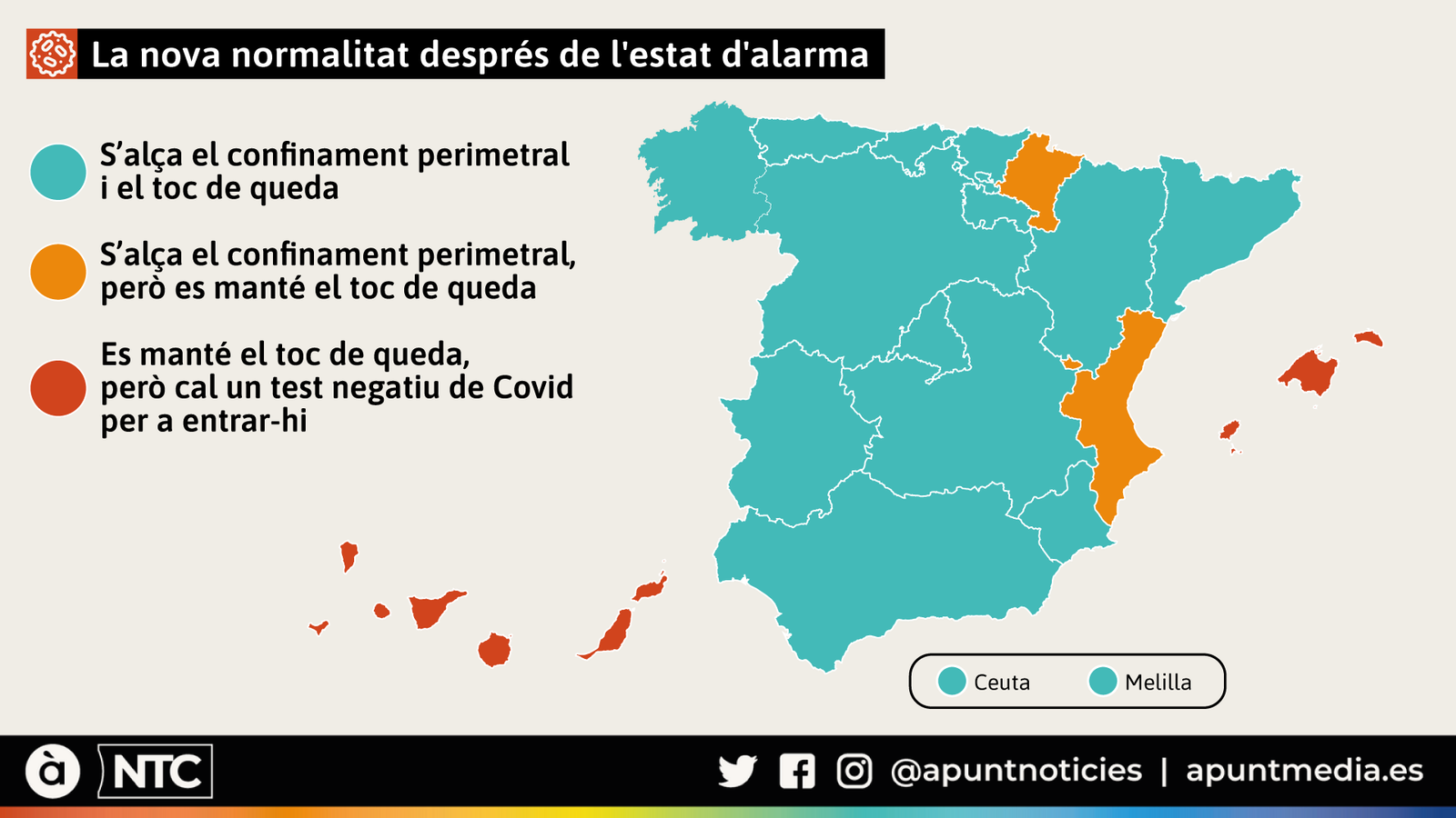 Nova normalitat a les autonomies després de l'estat d'alarma