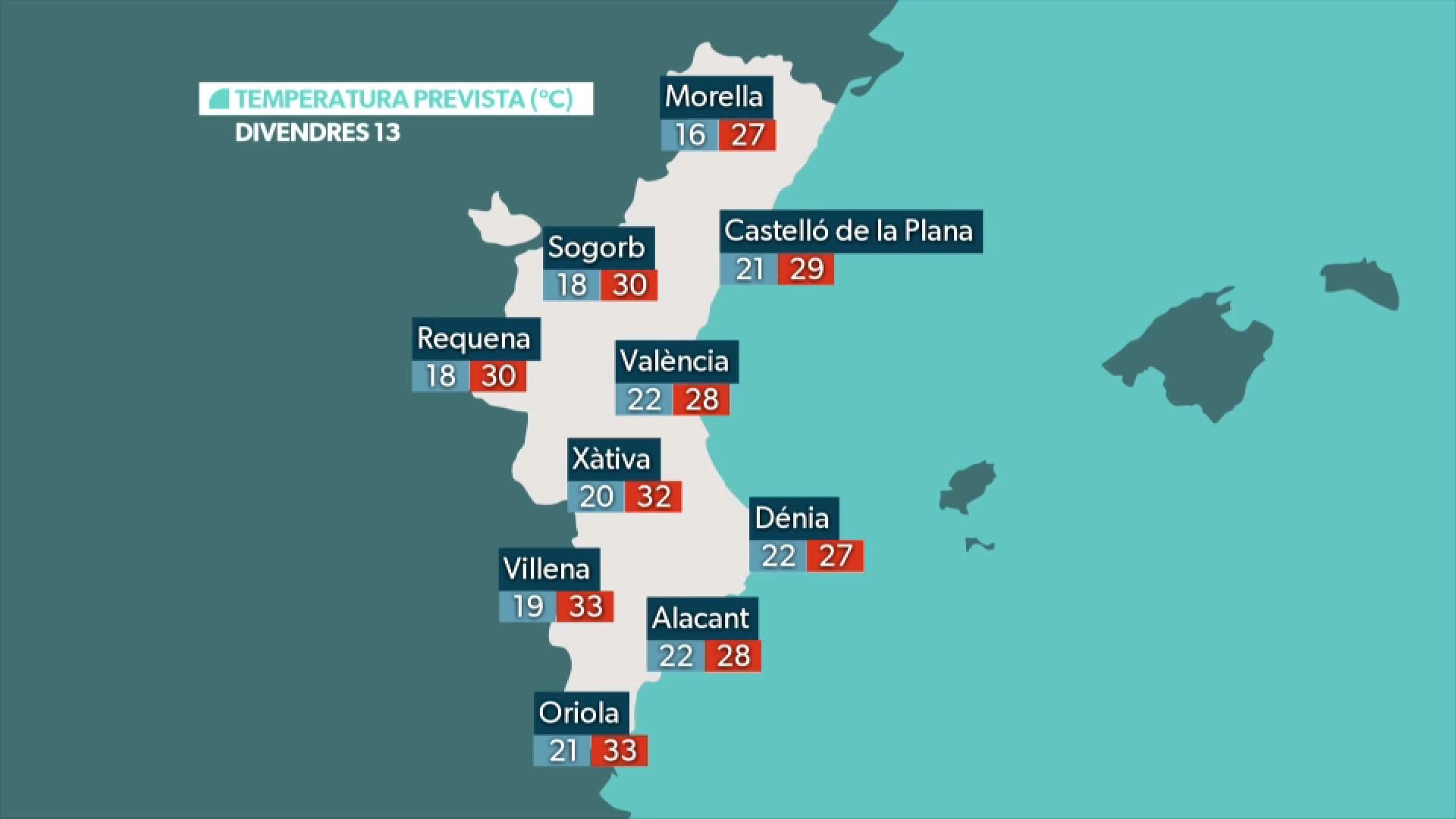 Màximes de 27 a 35 graus en tot el territori Màximes de 27 a 35 graus en tot el territori