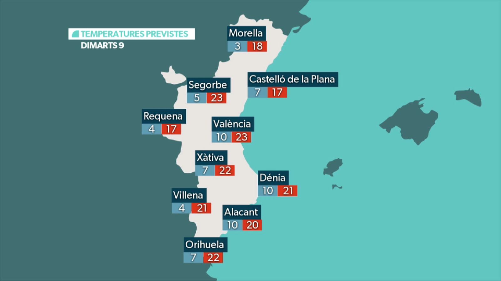 Previsions per al dimarts 9 de desembre