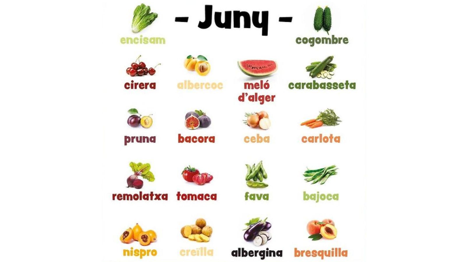 Compra productes de temporada i contribueix a una gastronomia sostenible