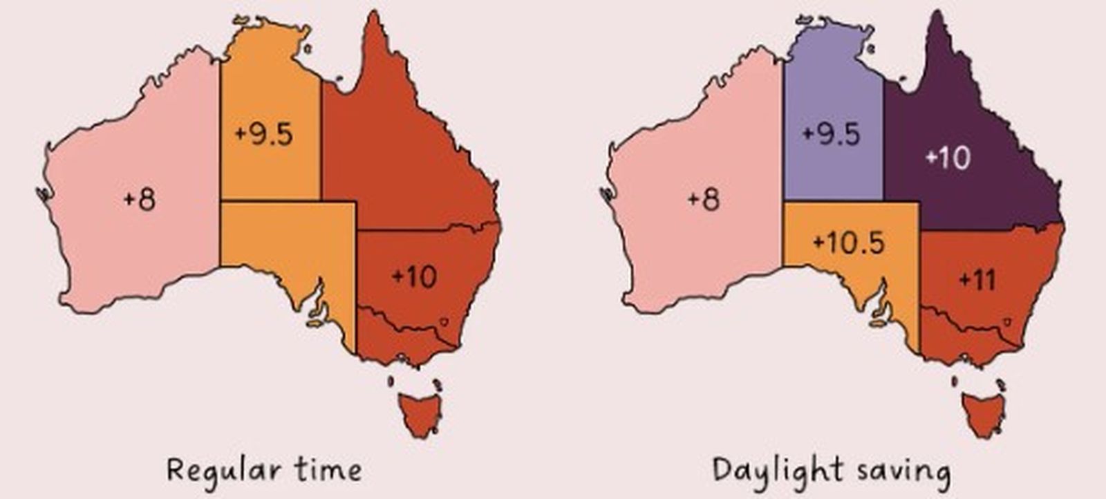 Mapa de zones horàries a Austràlia. A l'esquerra l'horari d'hivern i a la dreta el d'estiu. Font: The New Daily