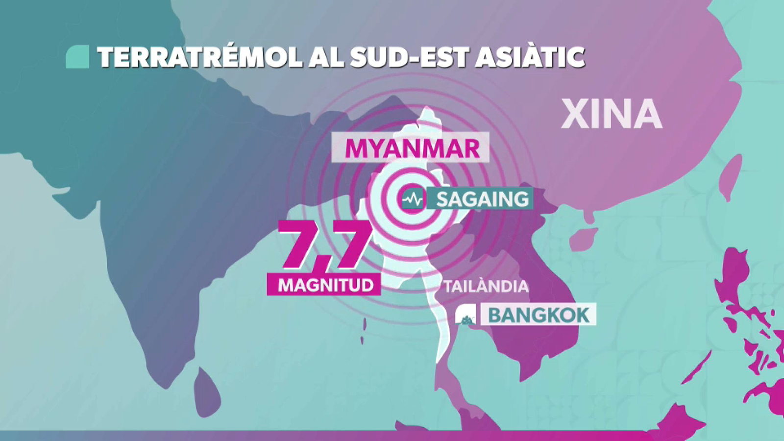 Regió que s'ha vist afectada pel terratrémol