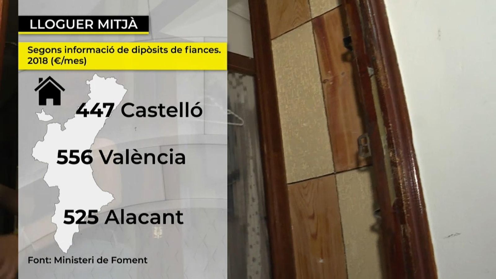 El preu del lloguer creix un 10,2% en un any