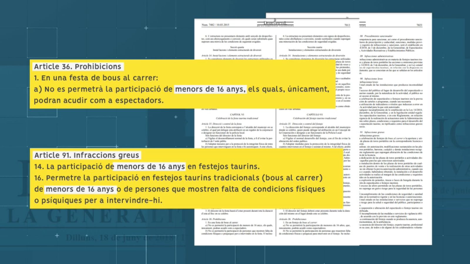 Normativa de la Generalitat sobre els bous al carrer