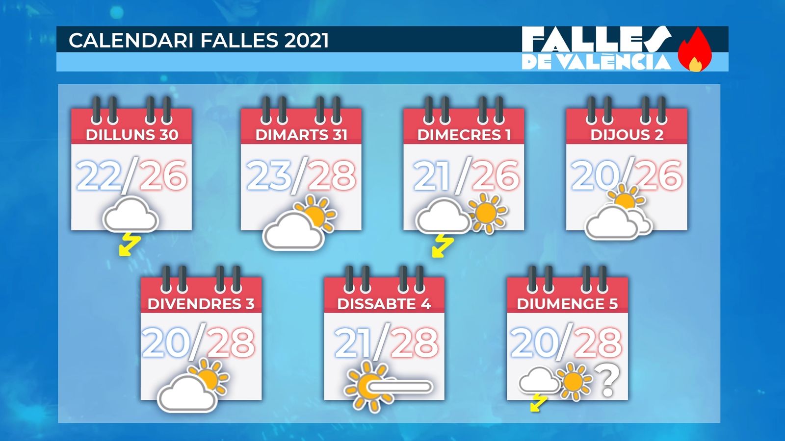 Declaracions del calendari de Falles 2021