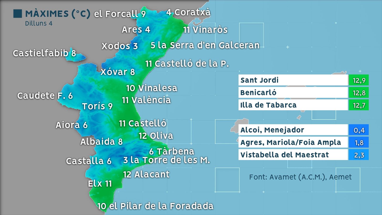 Temperatures màximes dilluns 5 d'abril
