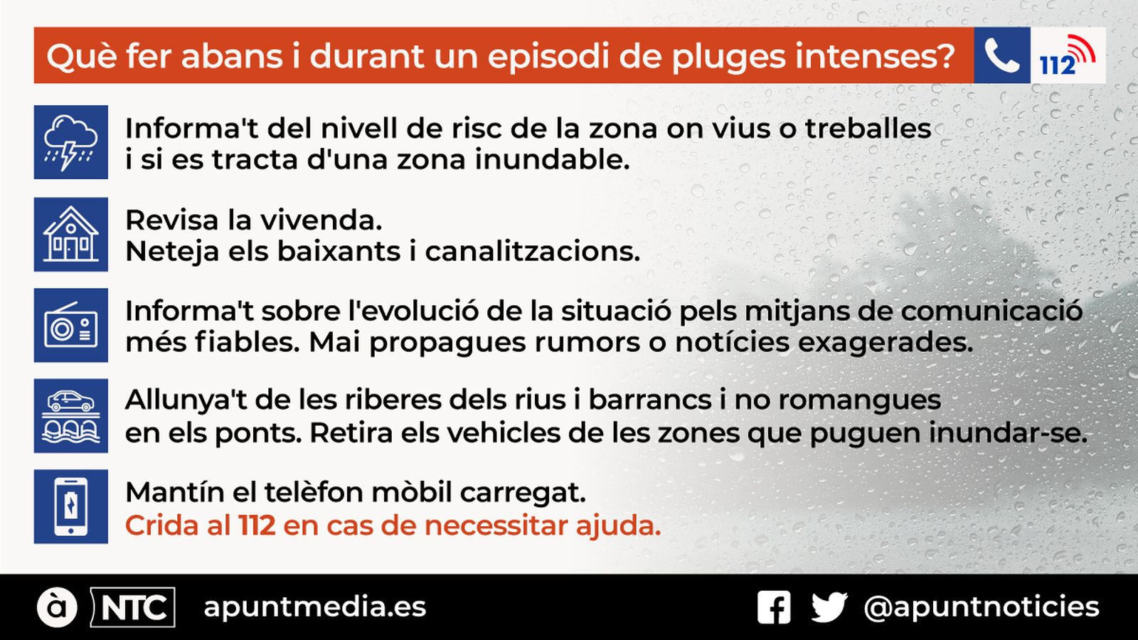 Com actuar en una situació d’emergència per gota freda