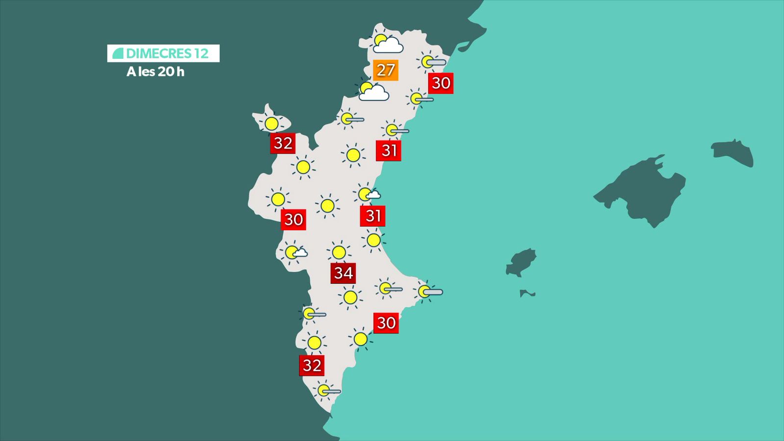Previsió de les temperatures a les 20 h del 12 d'agost