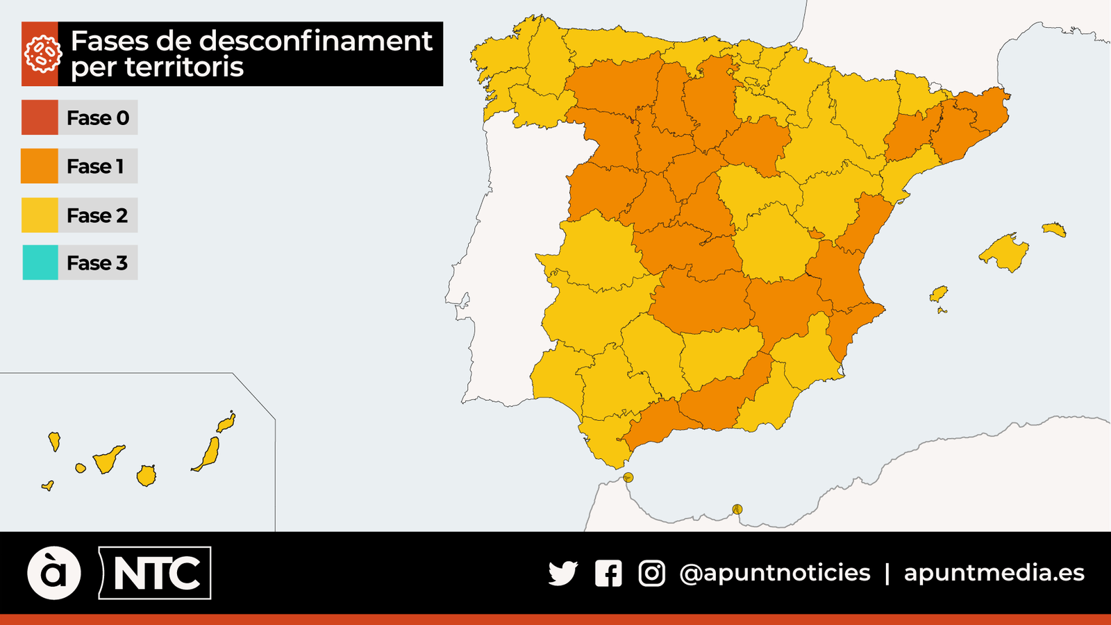22 milions de persones enceten la fase 2 i uns altres 20 comencen la desescalada