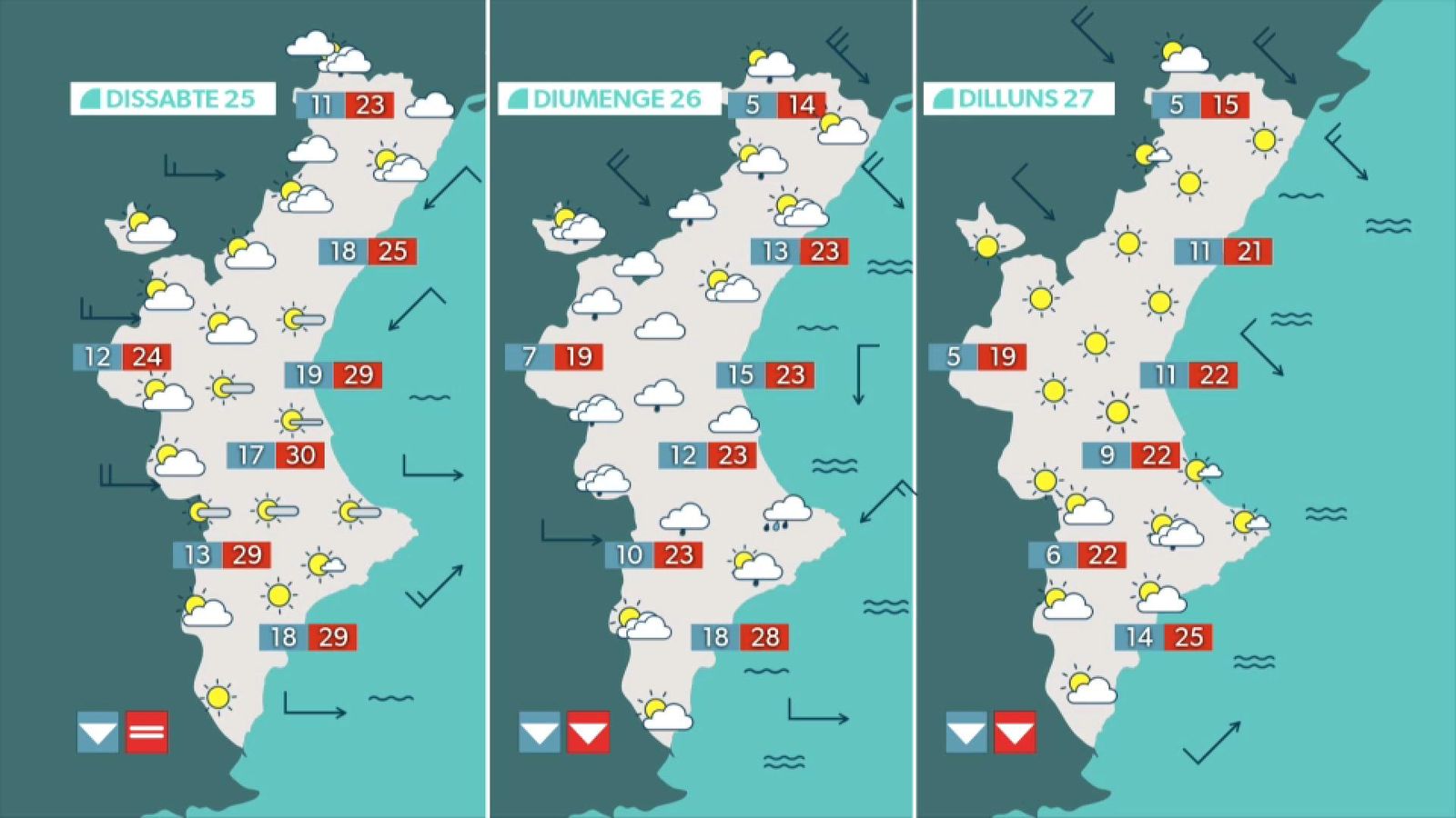 La previsió per al cap de setmana La previsió per al cap de setmana