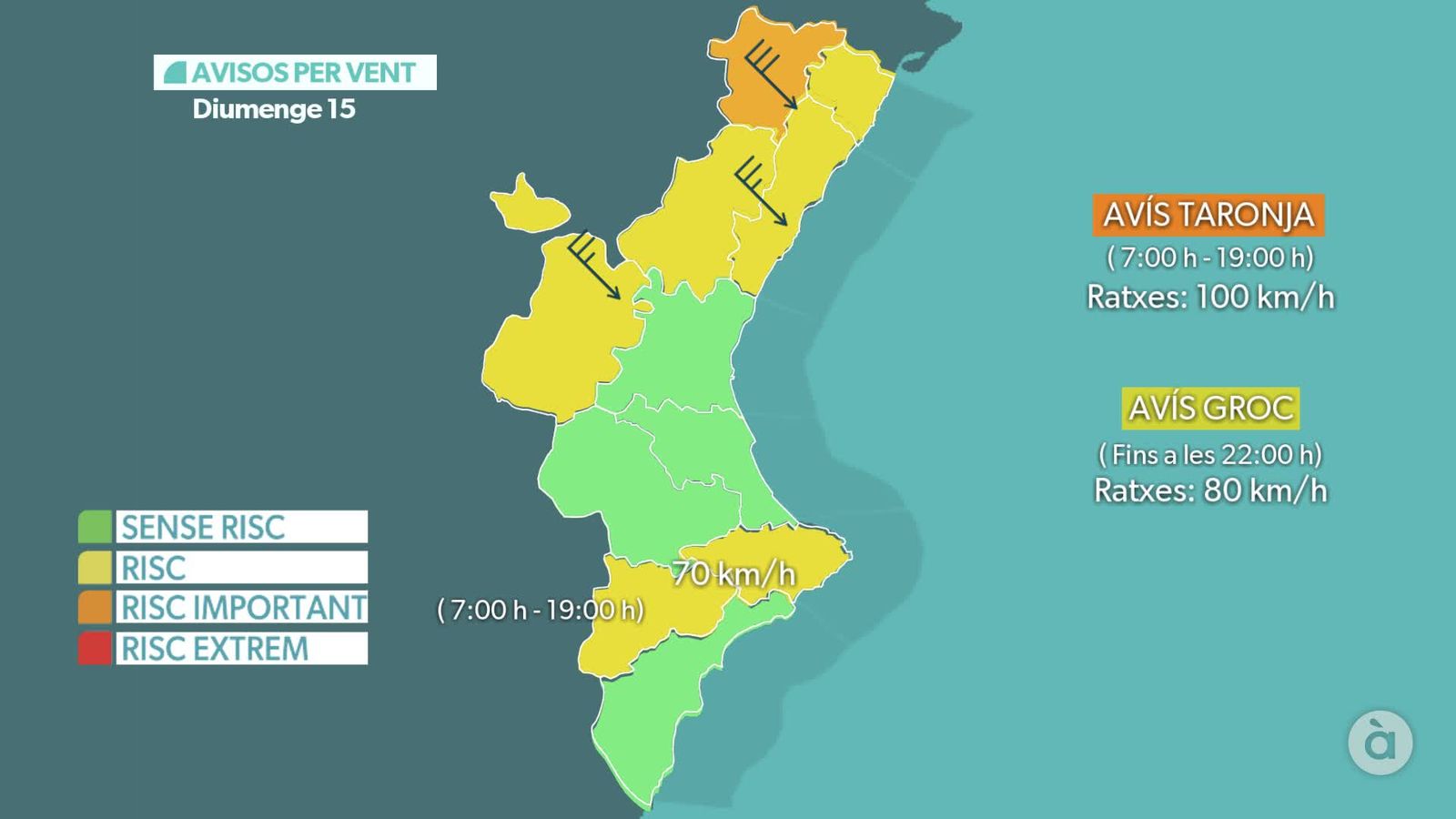 Avisos per vent per a diumenge