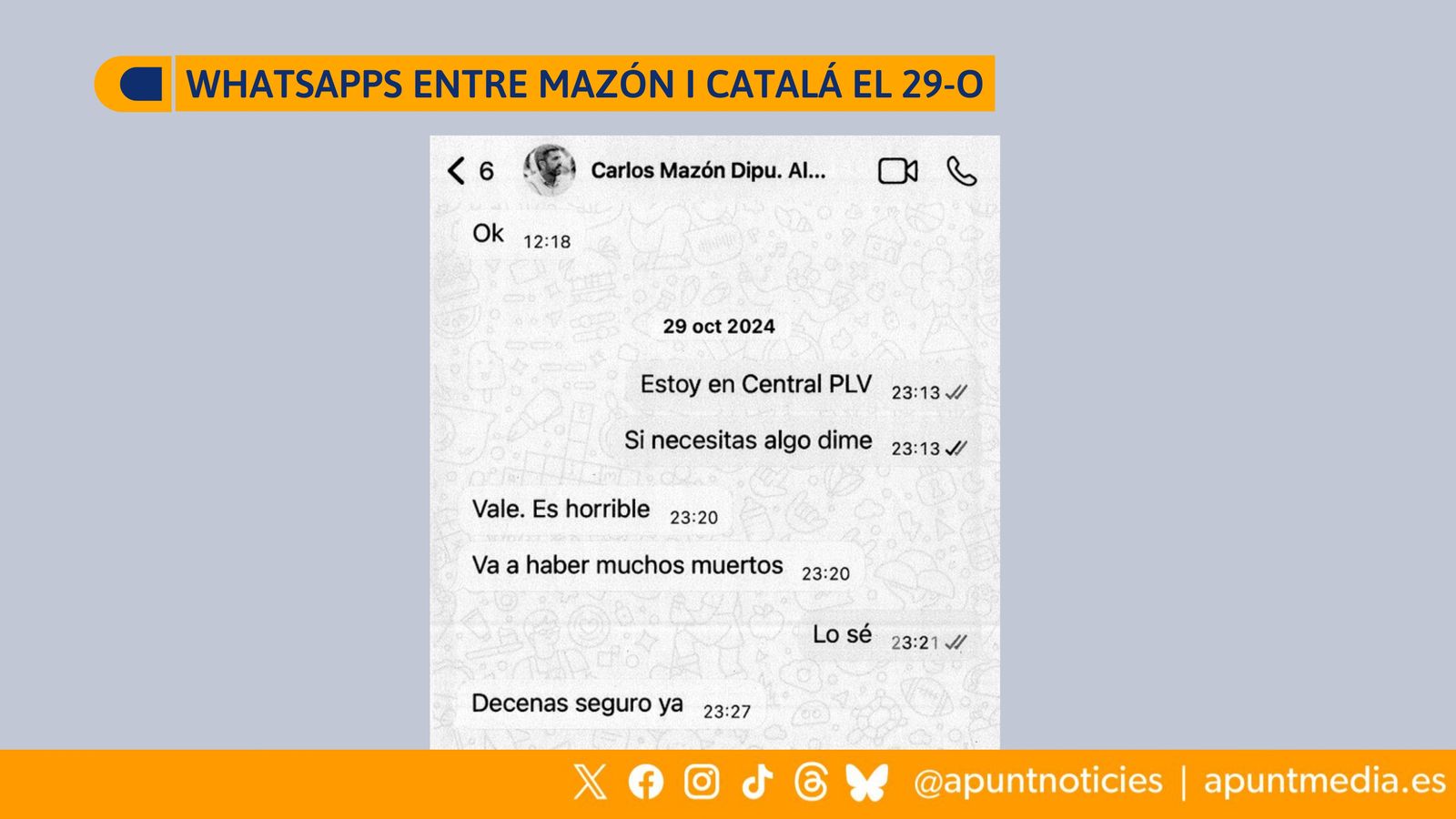 Missatges de WhatsApp entre l'expresident de la Generalitat Carlos Mazón i l'alcaldessa de València, María José Catalá, la vesprada de la dana