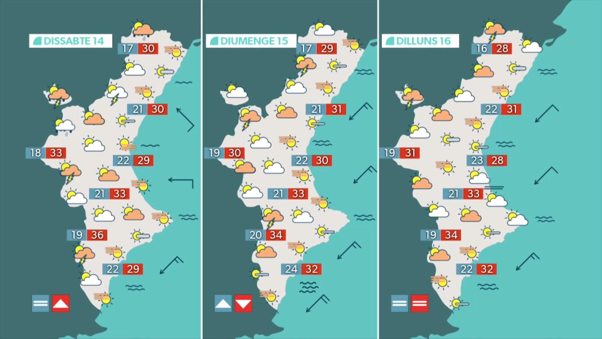 La previsió per al cap de setmana La previsió per al cap de setmana