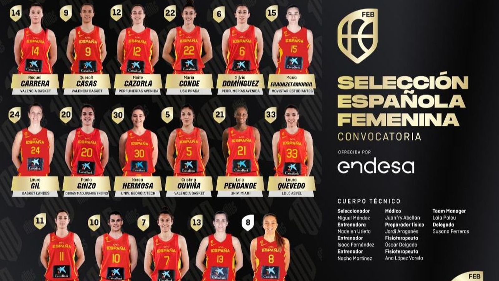 Convocatòria de la selecció espanyola de bàsquet