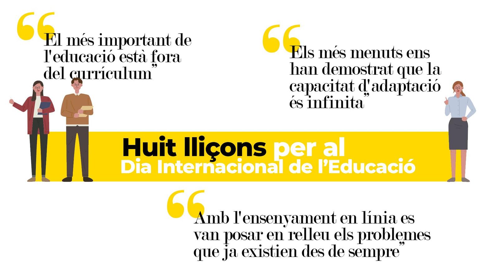 Huit coses que el sector educatiu ha aprés de la pandèmia
