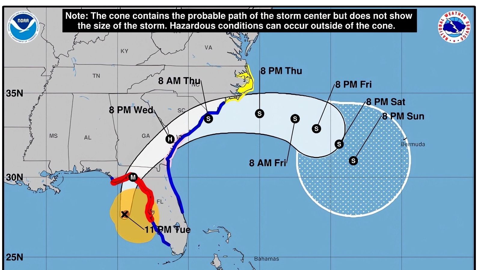 Desplaçament de l'huracà Idalia